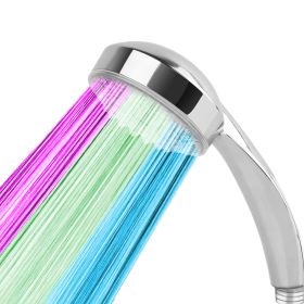 iMounTEK LED Shower Head Handheld Color-Changing Automatically Hydropower without Batteries